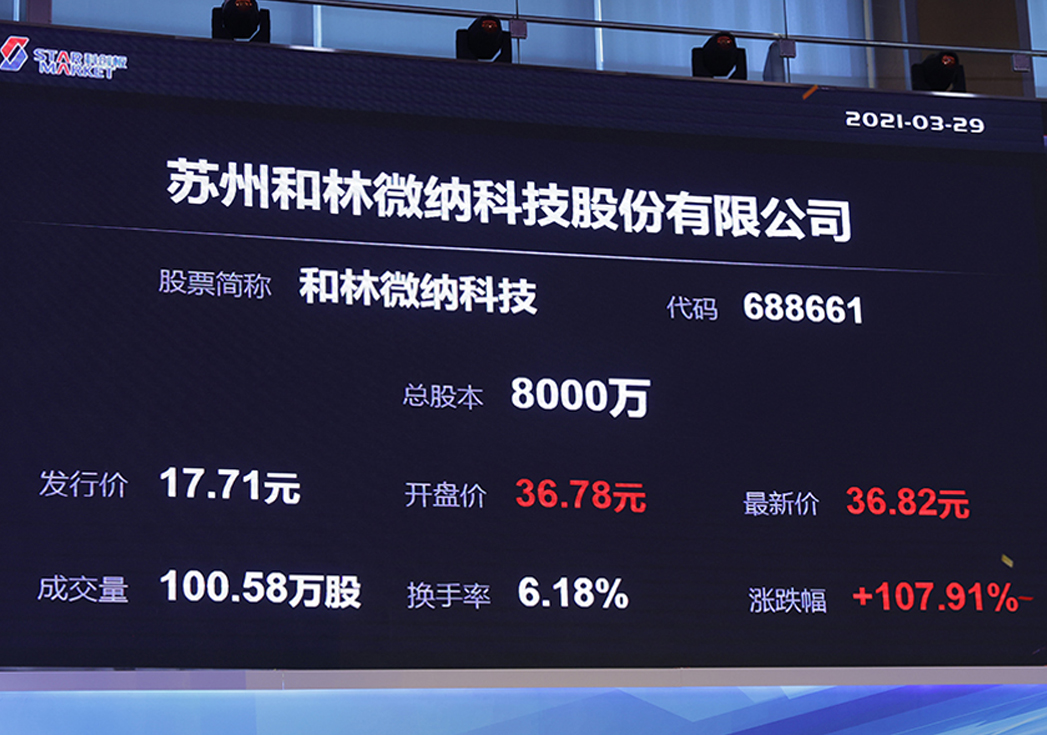 8188cc威尼斯：微型精密制造解决方案专家 开启科创板上市之门